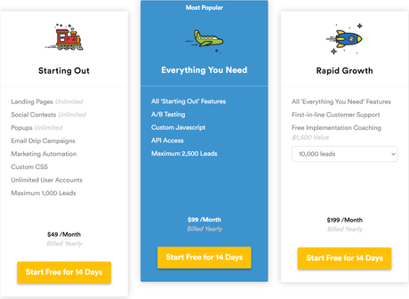Wishpond vs Mailchimp Comparison 2020 Which Is Best Marketing Tool & Why?