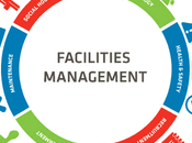 What Difference Between Facilities Maintenance Management CMMS?