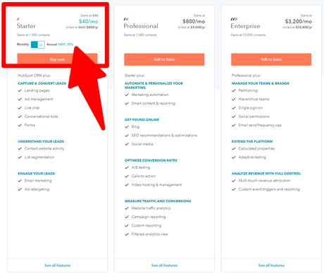 Madgicx vs Hubspot 2020: In Depth Comparison (Our Pick) Pros & Cons Listed