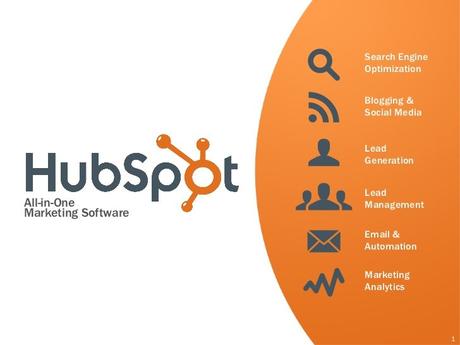 Madgicx vs Hubspot 2020: In Depth Comparison (Our Pick) Pros & Cons Listed