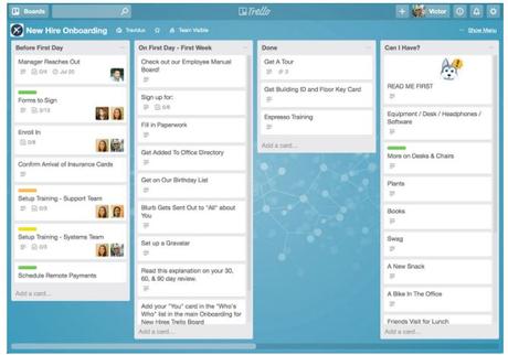 Trello