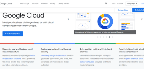 Upcloud vs Google Cloud Platform 2020: Which One Should You Choose?