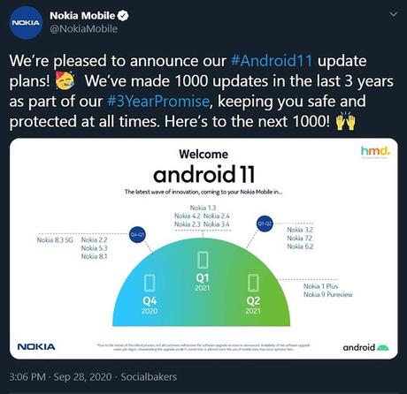 Android 11 roadmap for Nokia smartphones teased