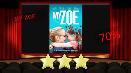 My Zoe (2019) Movie Review