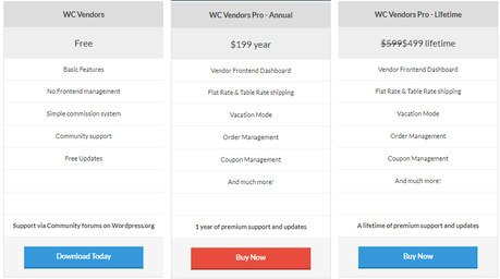 WC Vendors