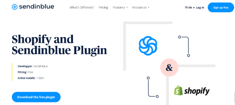 Shopify WordPress Plugins 