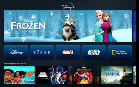 Disney Plus guide to movies, shows, pricing, and why you should get it!