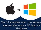 Reasons Should Prefer Over Windows