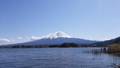 The Weather, Places To Visit And More
