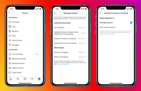 Facebook Messenger  merged With Instagram DMs