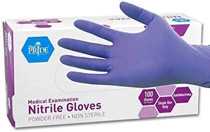 Everything You Should Know About Gloves
