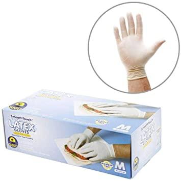 Everything You Should Know About Gloves