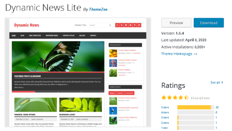 WordPress News Themes