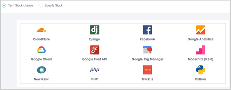 Hexowatch Review: Is it the Best Website Change-Detection Tool on the Web? Hexowatch Technology monitoring
