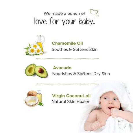 Top 5 Best Body Wash for babies in India