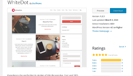 Free bbPress WordPress Themes