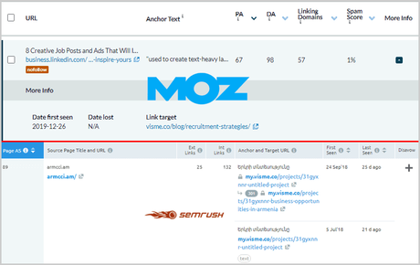 Semrush vs Moz: Which SEO Tool is Best for You? Moz Vs SEMrush