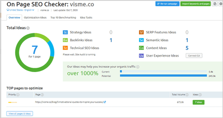 Semrush vs Moz: Which SEO Tool is Best for You? SEMrush On Page SEO Checker
