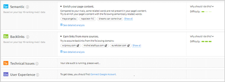 Semrush vs Moz: Which SEO Tool is Best for You? SEMrush vs Moz