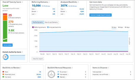 Semrush vs Moz: Which SEO Tool is Best for You? SEMrush backlink audit tool