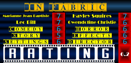 ABC Film Challenge – Horror – I – In Fabric (2018) Movie Review