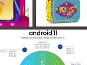 Netflix Fiber Diamond Plan: Things Should Know