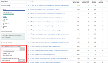 SpyFu vs Semrush: Which Competitor Analysis Tool is Best ? SpyFu vs Semrush: Which Competitor Analysis Tool is Best ?