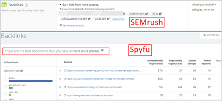 SpyFu vs Semrush: Which Competitor Analysis Tool is Best ? SpyFu vs SEMrush