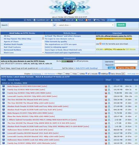 Top 10 Best  Alternative Sites Like SevenTorrents