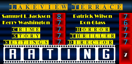 ABC Film Challenge – Horror – L – Lakeview Terrace (2008) Movie Review