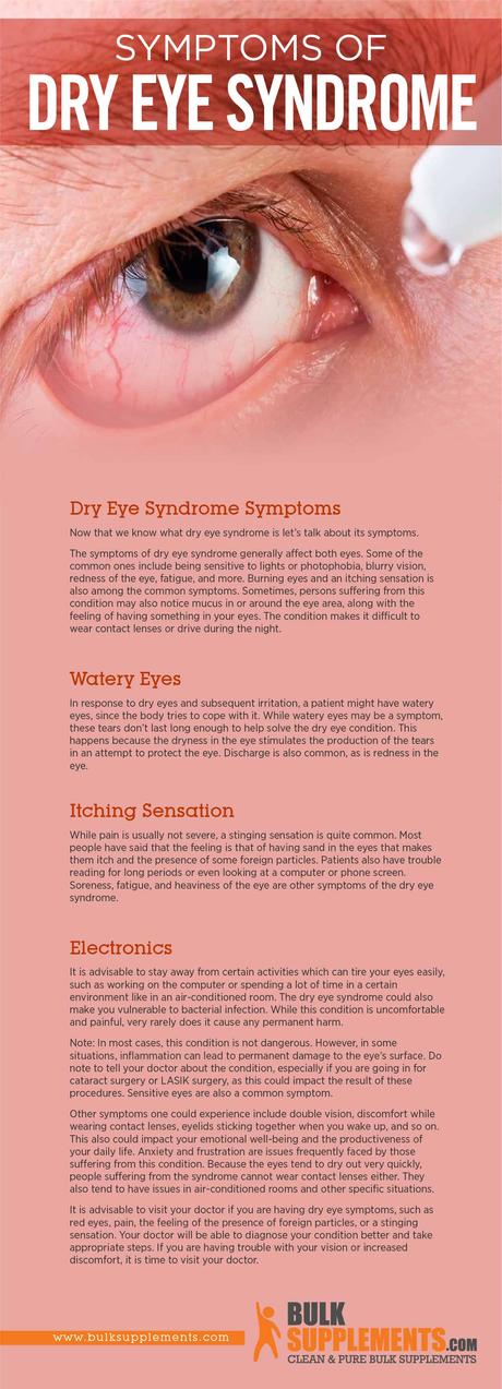 Dry Eye Syndrome