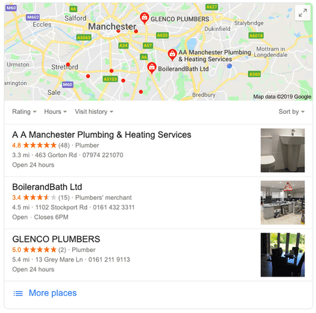 local seo in manchester