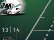 Tips Betting Football