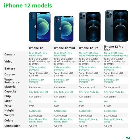 what’s the difference? – ProWellTech what’s the difference? – ProWellTech
