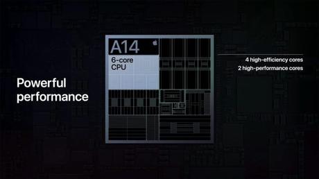 What Android could learn from Apple’s iPhone 12