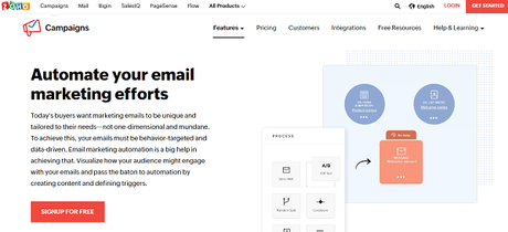 Zoho Campaigns