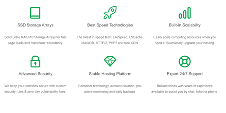 Cloudways vs GreenGeeks 2020: The Ultimate Comparison (2020)