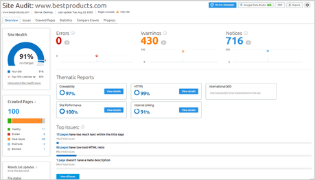 SEMrush Audit tool
