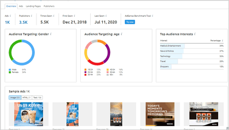 Ahrefs Vs Semrush: Which SEO Tool is Best?