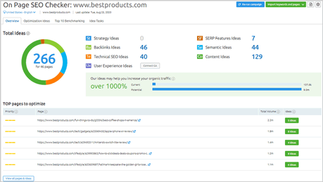 SEMrush On Page SEO Checker