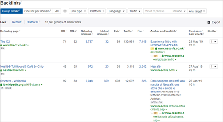 Ahrefs Vs Semrush: Which SEO Tool is Best?
