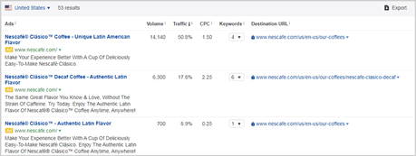 Ahrefs Vs Semrush: Which SEO Tool is Best?