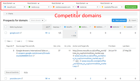 SEMrush Backlink Gap