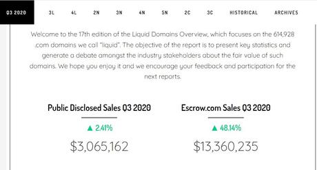 Q3 Liquid Market Report shows strong sales from Escrow.com