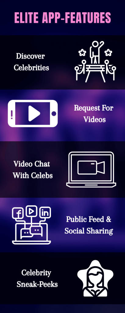 Celebrity Shoutout App | Creating Mesmerizing Life Moments!