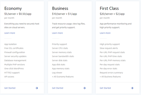 Cloudways vs ServerPilot 2020 | Which One Is The Best? (Must Read )