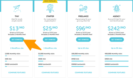 Cloudways vs Flywheel 2020 | Which One Is The Best? ( Pros & Cons )