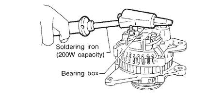 How to dis-assemble alternator
