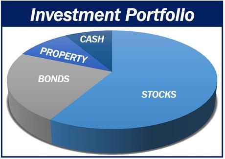 Protect the Value of Your Investment Portfolio