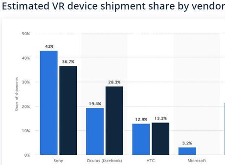 Augmented Reality In Healthcare Visualizing Health Benefits